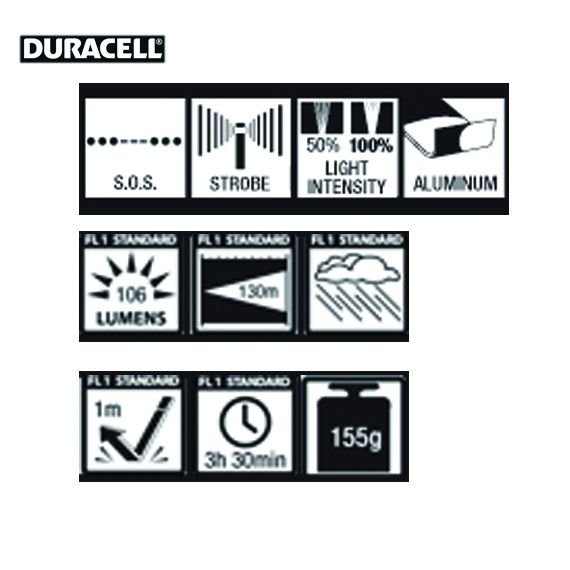 DURACELL MLT-1 Led El Feneri