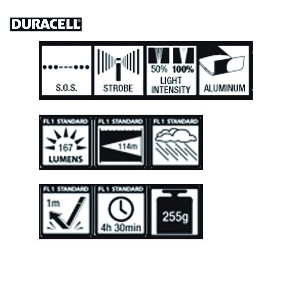 DURACELL MLT-10 Led El Feneri