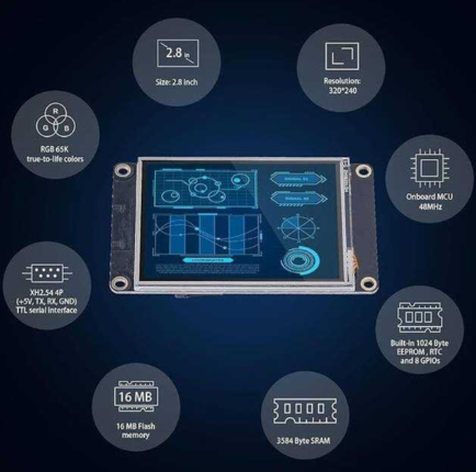 2.8 Inch Nextion HMI Dokunmatik TFT Lcd Ekran + 8 Port GPIO / 16MB Dahili Hafıza NX3224K028