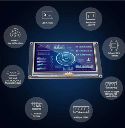 4.3 Inch Nextion HMI Dokunmatik TFT Lcd Ekran + 8 Port GPIO / 32MB Dahili Hafıza NX4827K043