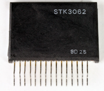 STK 3062