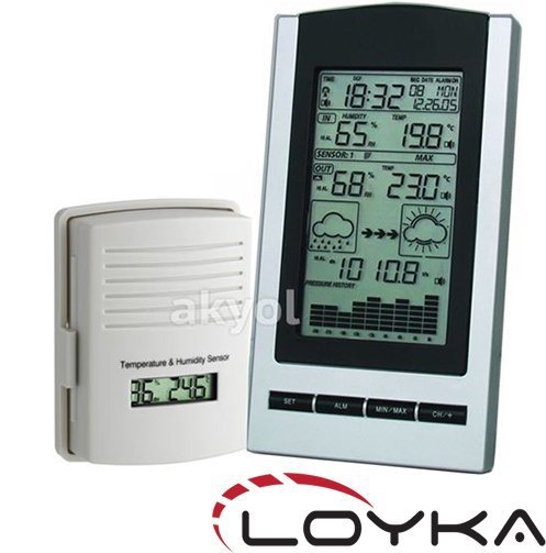 Loyka 1170 Hava İstasyonu, Barometre, TermoHigrometre