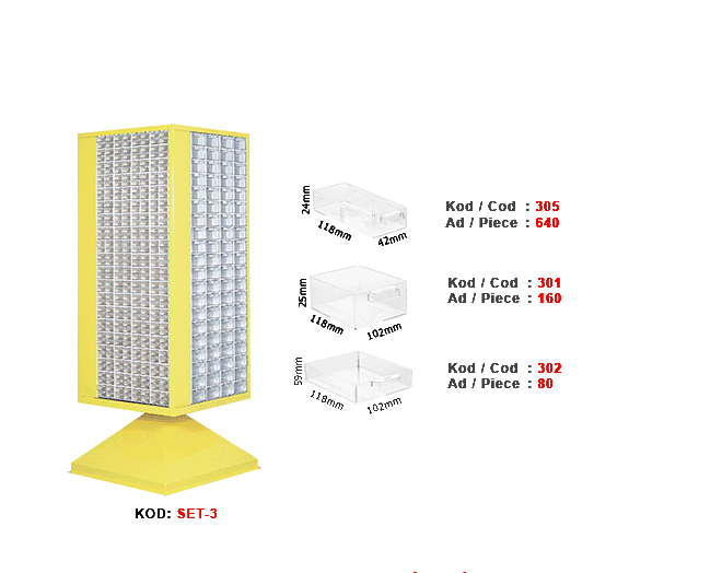 SET-3 Dört yönlü dönen dolap