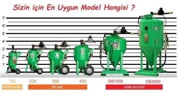 Tozsuz Kumlama Makinası DB 225