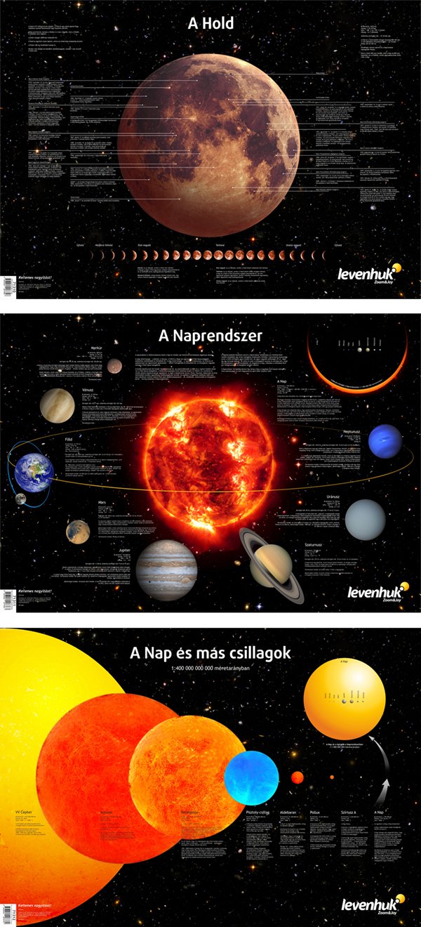 Levenhuk Uzay Posterleri Seti