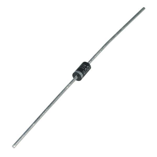 RURG 3020