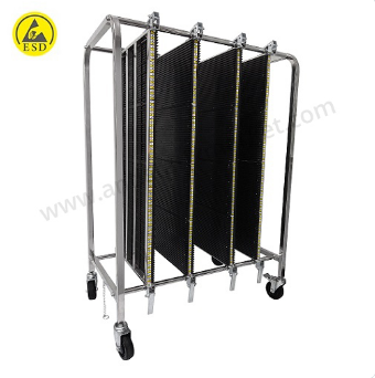 Antistatik ESD Taşıma Arabası IZ-W183