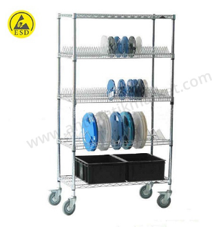 Antistatik ESD Taşıma Arabası IZ-W312
