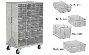 ÇKS-401-S Çift yönlü tekerlekli stand