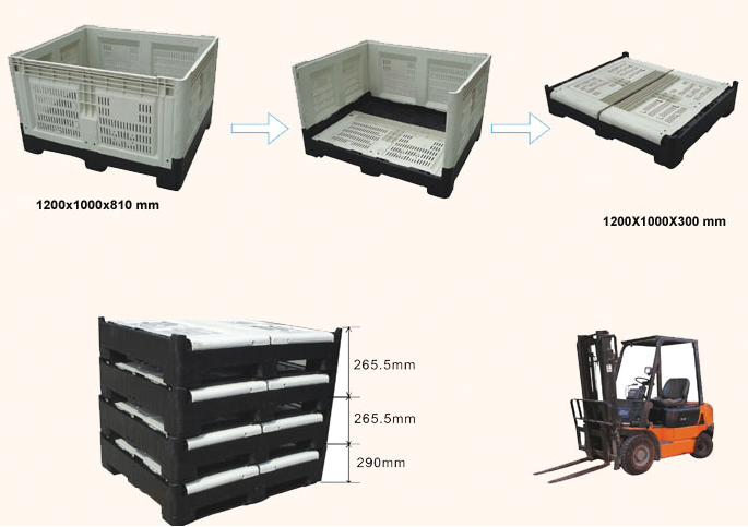 Yanları delikli altı kapalı katlanır konteyner KT-1210-A