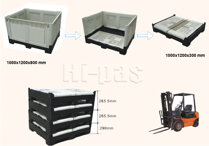Yanları ve altı kapalı katlanır konteyner KT-1210-K